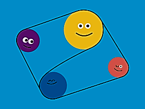 Sosyal Duygusal Öğrenme Programı